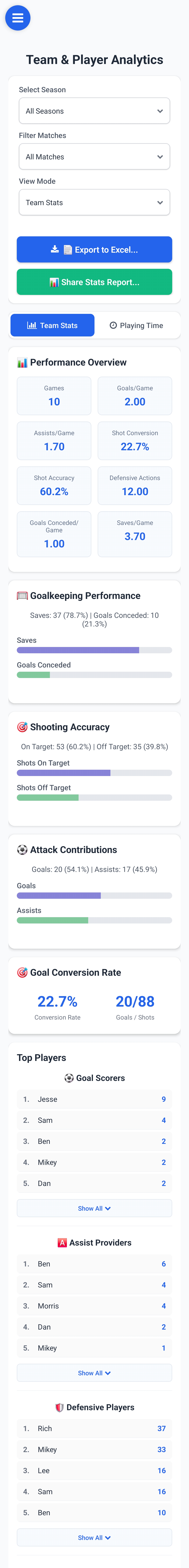 Stats Page